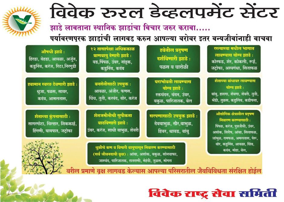 Vivek Tree Plantation Trees List